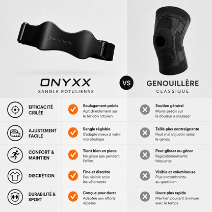 KneeX™ — L'amortisseur de genou